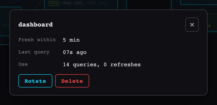 The dashboard Tap's details: fresh within 5 minutes, its last query, 14 queries and 0 refreshes, with Rotate and Delete
